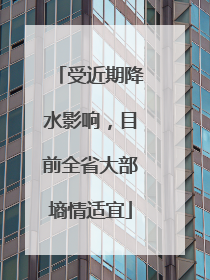 受近期降水影响，目前全省大部墒情适宜